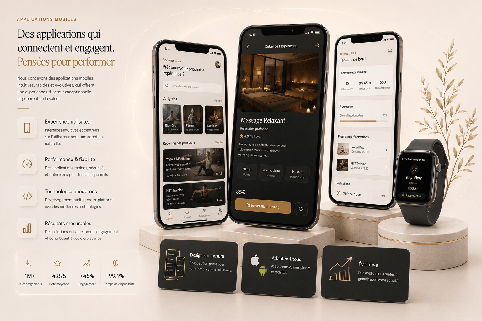Applications mobiles