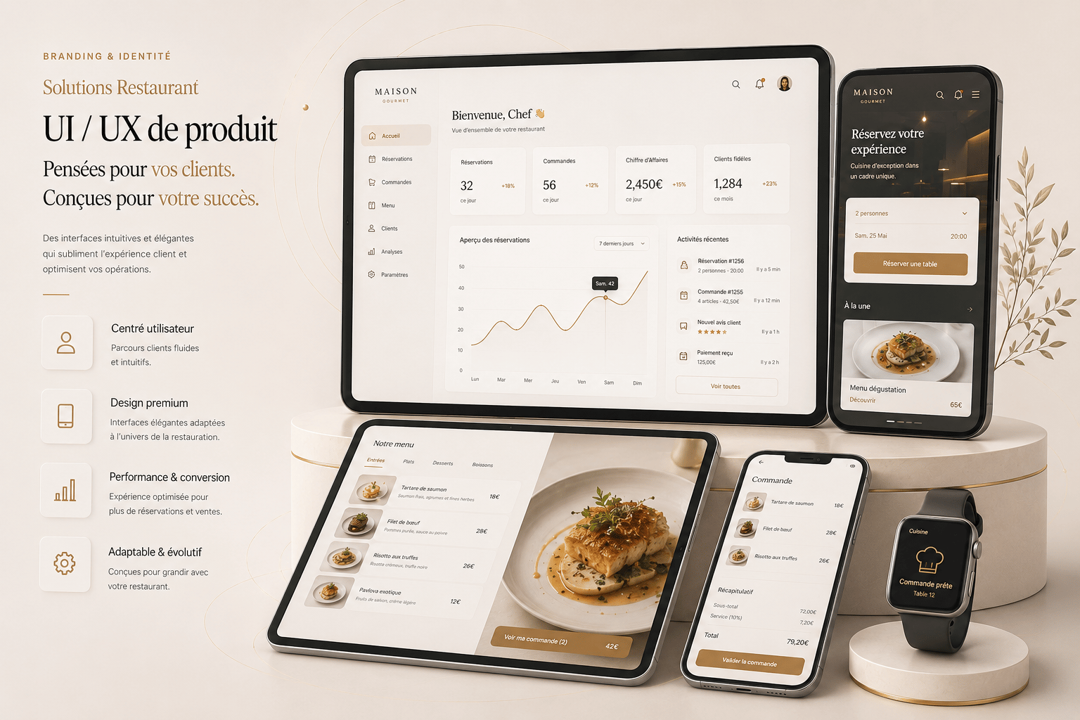 UI / UX de produit